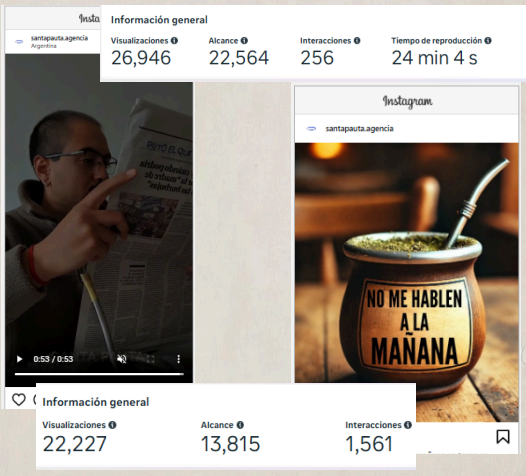 📈  87 LEADS EN 7 DÍAS